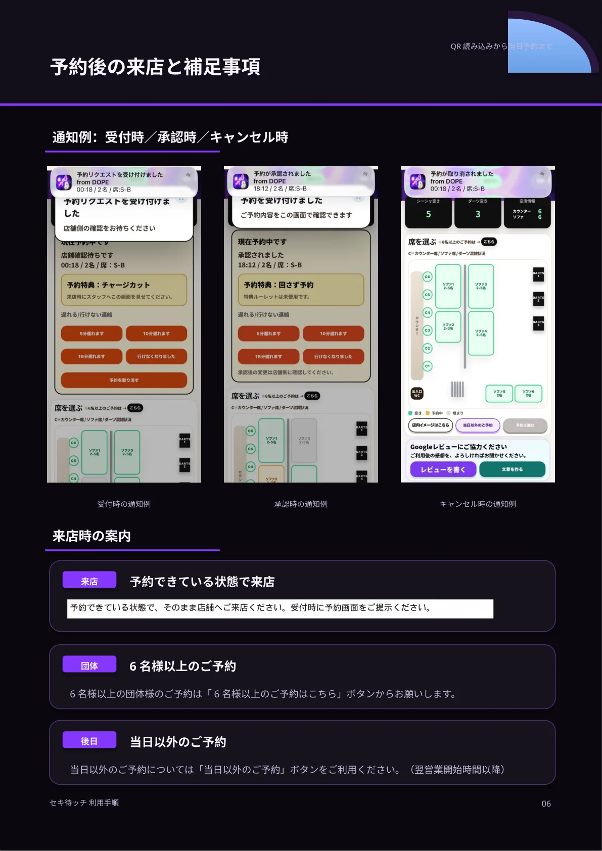 セキ待ッチ利用手順 6ページ目